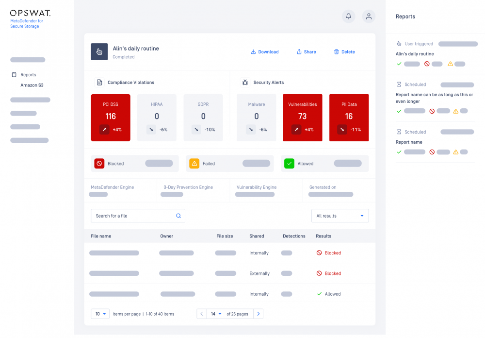 OPSWAT MetaDefender for Secure Storage