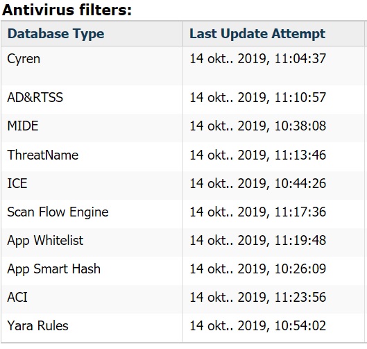 forcepoint email security 8.5