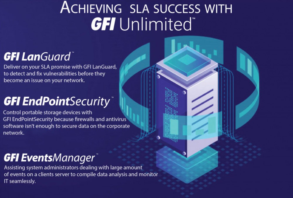 gfi, gfi unlimited, IT security, pachmanagement, e-mail szűrő